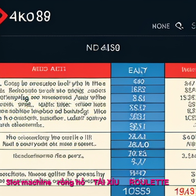 Using 7 The Psychology Behind Winning Streaks in Live Casinos Strategies Like The Pros